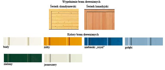 bramy-garażowe-uchylne-Hörmann-kolory-i-wypelnienia-bram-drewnianych-faktor-bydgoszcz