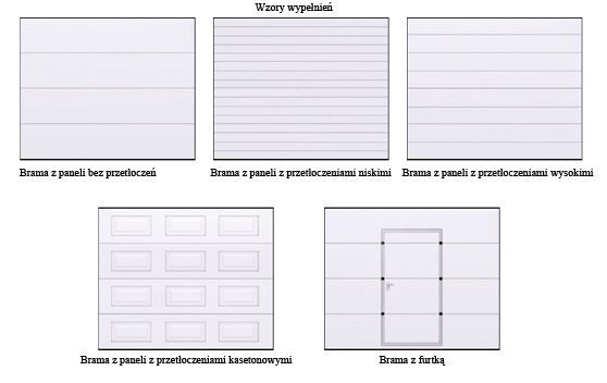 Bramy garażowe Wiśniowski segmentowe - wzory wypełnień - Faktor Bydgoszcz